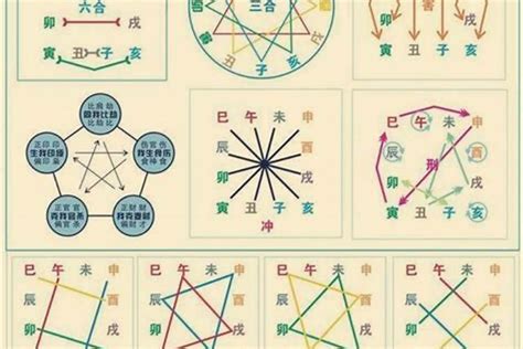 八字 分數|生辰八字命格及格局查詢、排盤、分析、測算